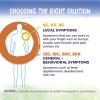 imageBoiron Antimonium Crudum 1M for Indigestion with Nausea from Overeating  80 Pellets80