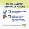 imageBoiron Diaralia Tablets for Diarrhea Relief Gas Bloating Intestinal Pain and Travlers Diarrhea  120 Count 2 Pack of 6060 Count Pack of 2